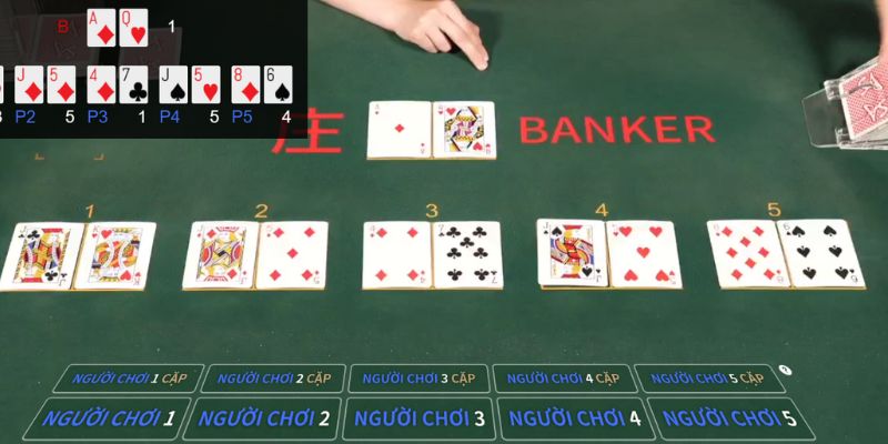 Poker FB88 với luật chơi đơn giản, dễ hiểu 