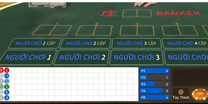 Bí kíp chơi Poker giành thưởng lớn từ cao thủ